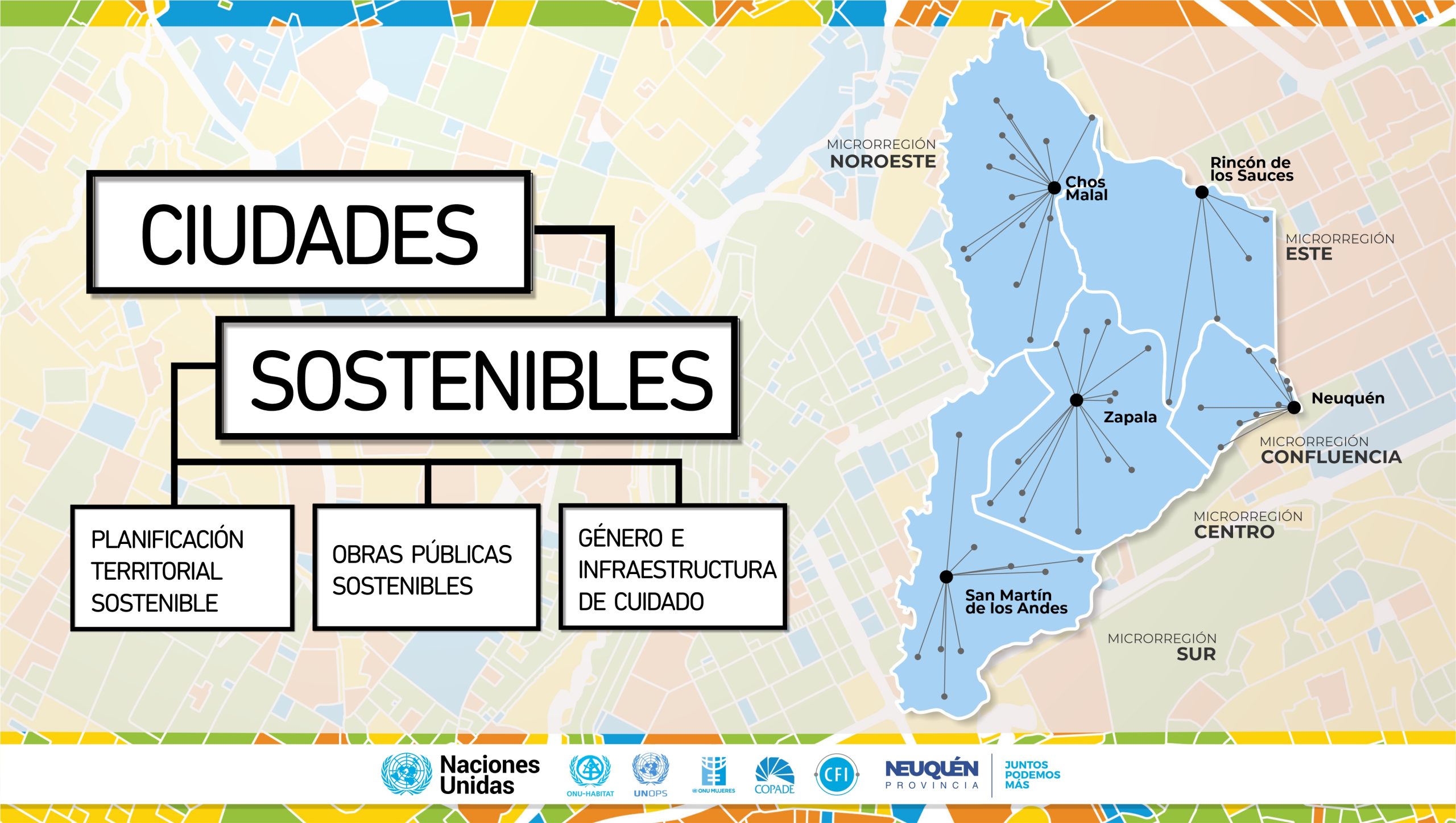 Programa ciudades sostenibles: las agencias ONU se despliegan en el territorio